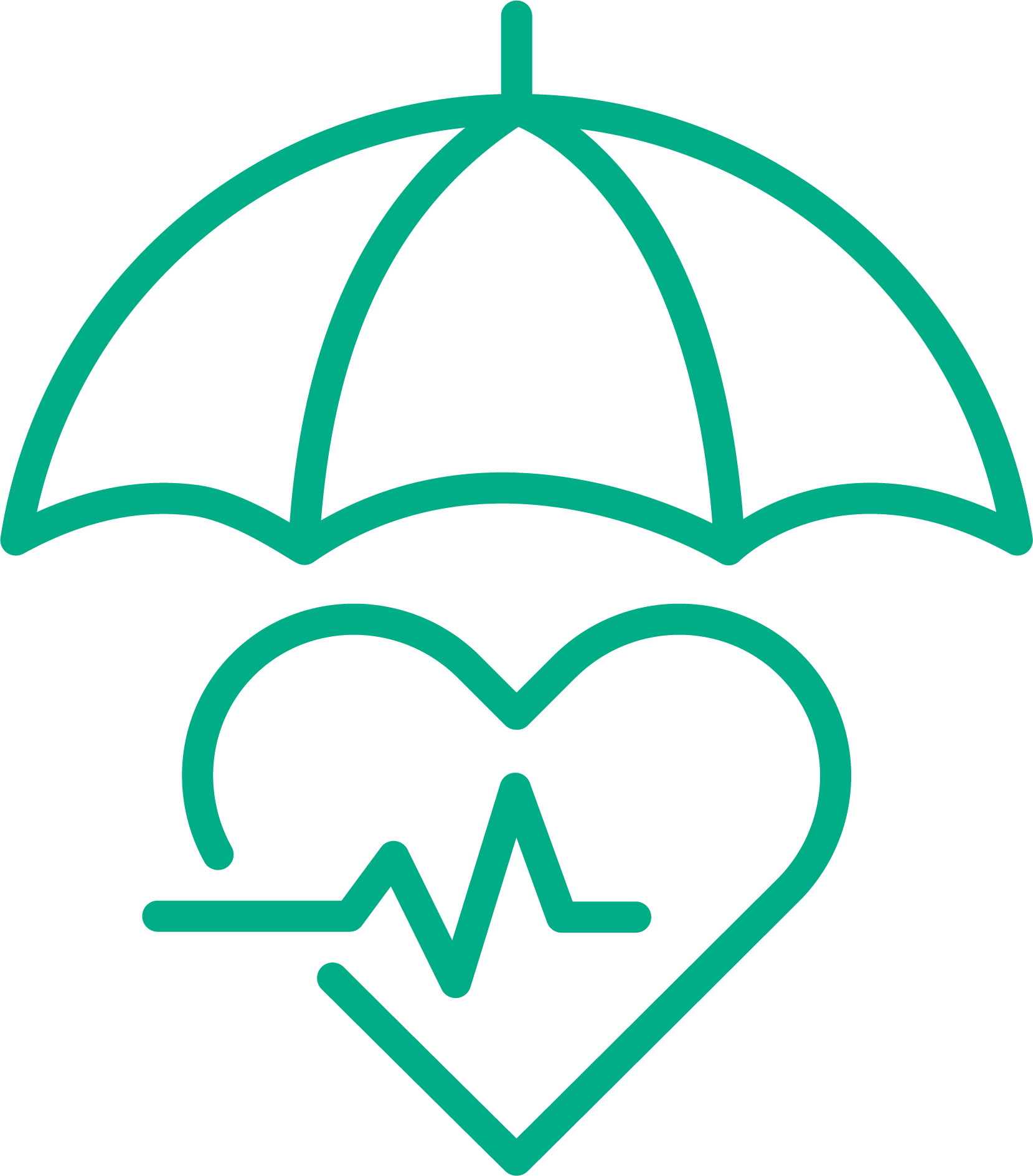 turquoise green icon outline of an umbrella covering a heart to represent HCi top extras cover